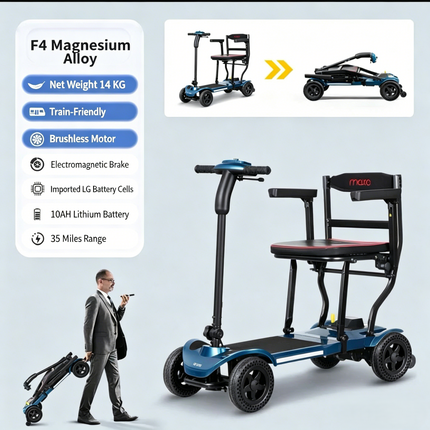 36 lbs Ultra Lightweight Mobility Scooter, One-Step Folding Mobility Scooters for Seniors, Electric Scooter with PAI Safety System, Airline Approved Mobility Scooter-Aro-002
