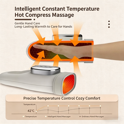 Hand-Air Pressure heat Massager
