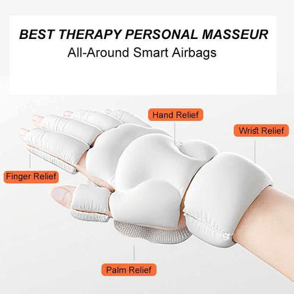 Hand-Air Pressure heat Massager